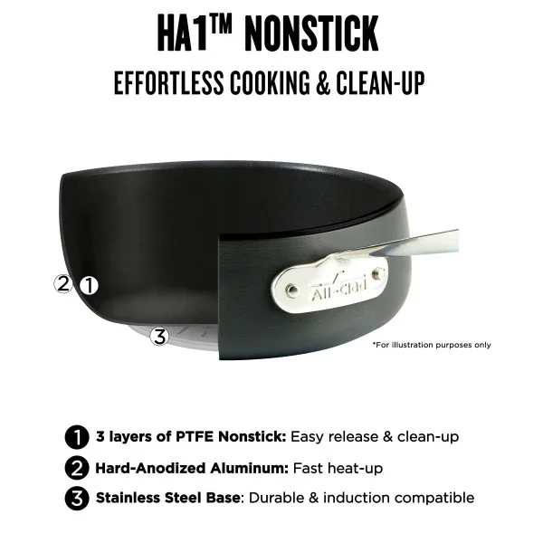All-clad E1139474 | Fry Pan 12-inch | HA1 Hard Anodized - Image 2