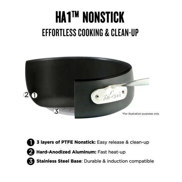 All-Clad E113SB64 | HA1 Hard Anodized Nonstick 13-Piece Cookware Set - Image 2