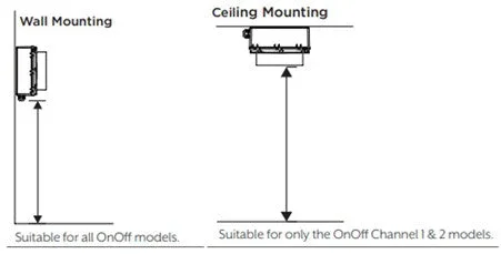 BROMIC On/Off Switch with Wireless Remote (Compaticle with Electric and Gas Heaters.) - Image 9