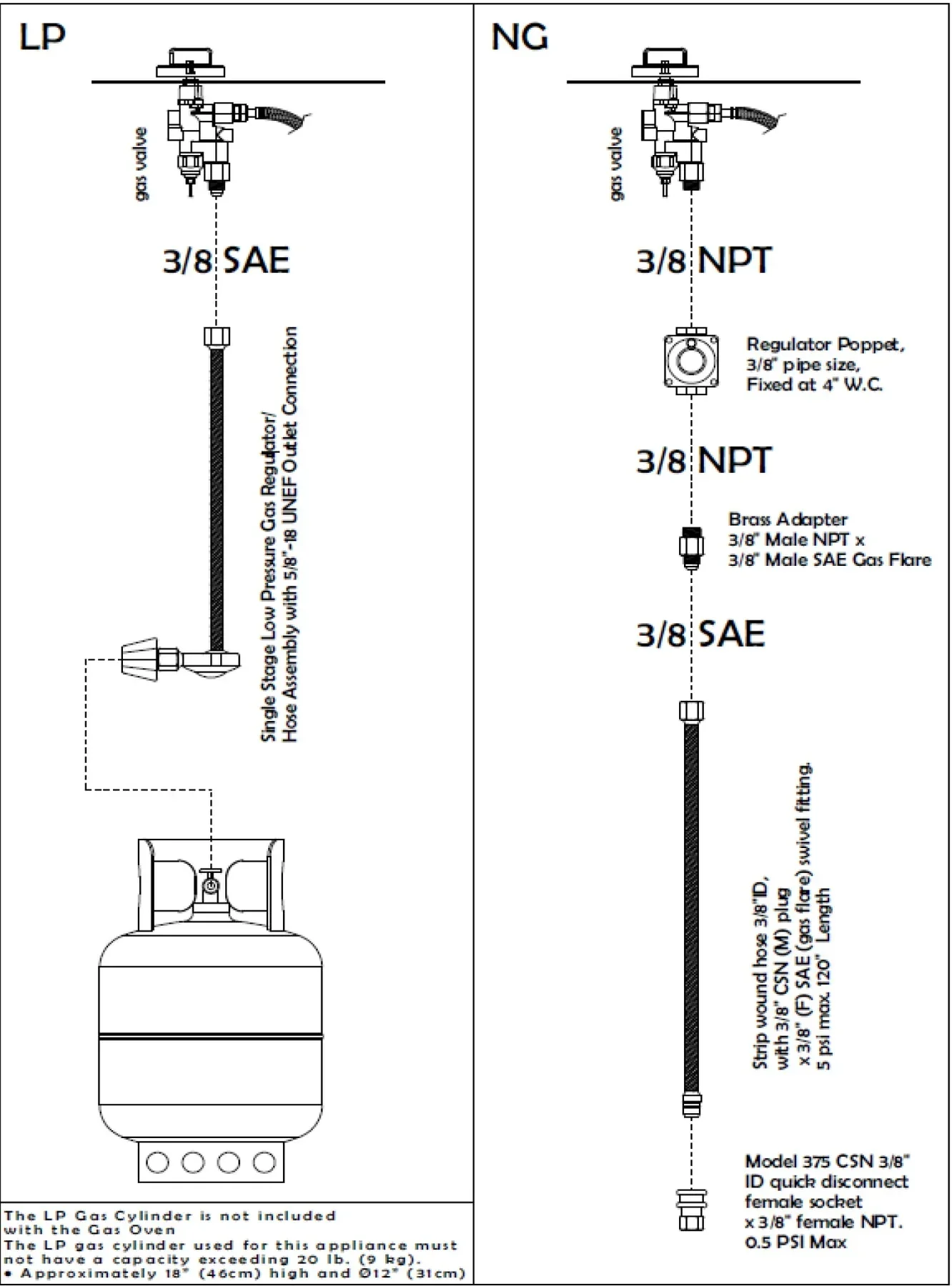 Fontana FFNG-KIT-MAES60 | Natural Gas Conversion Kit for Fontana Oven - Image 8