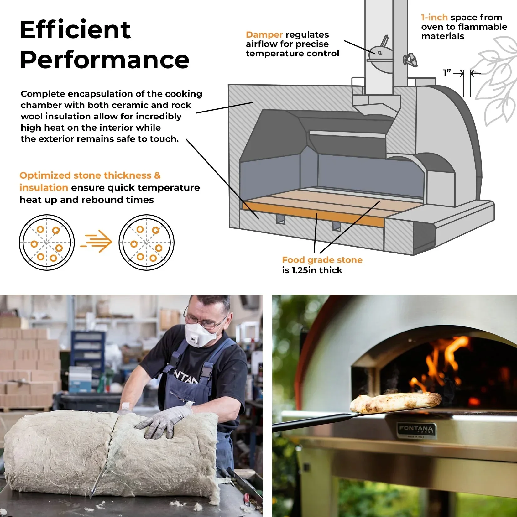 Fontana FTMAR | Margherita | Wood-Fired Pizza Oven - Image 13