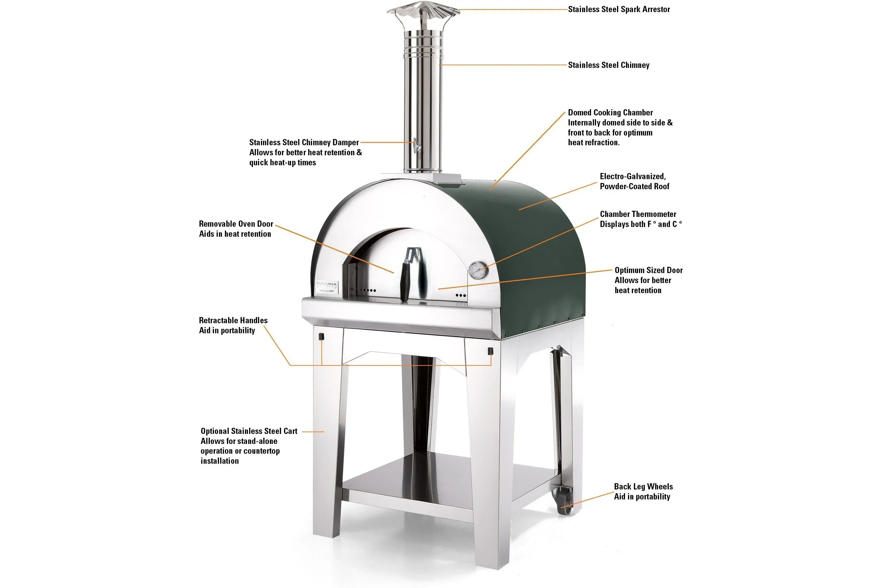 Fontana FTMAR | Margherita | Wood-Fired Pizza Oven - Image 4