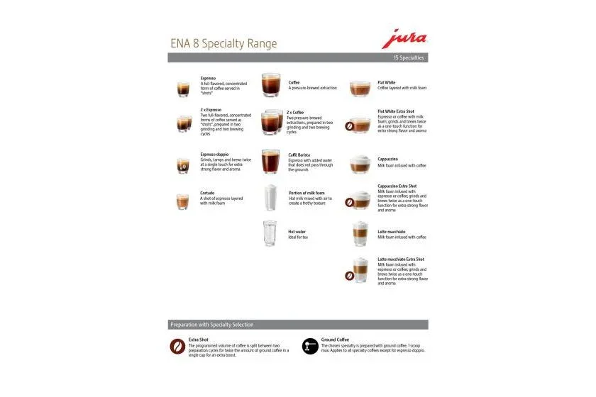 Jura 15496 | ENA 8 | Coffee Machine - Image 9