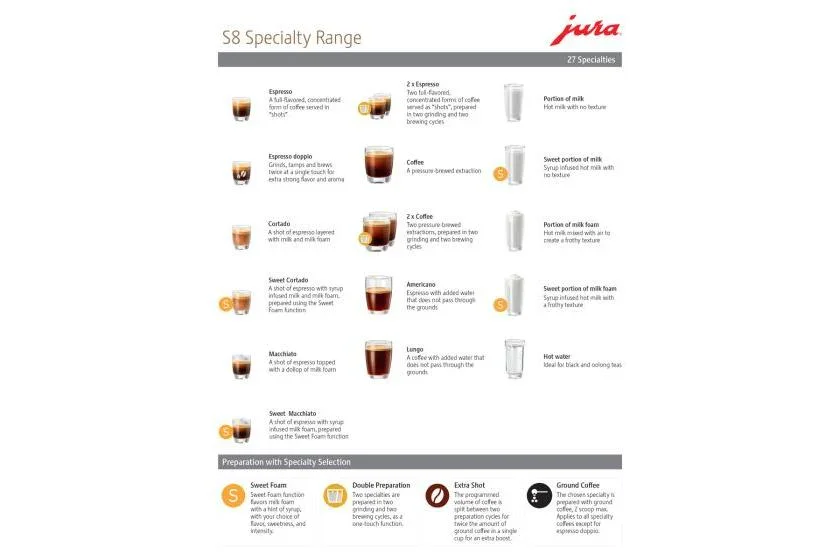 Jura 15755 | S8 Automatic Coffee Machine - Image 14