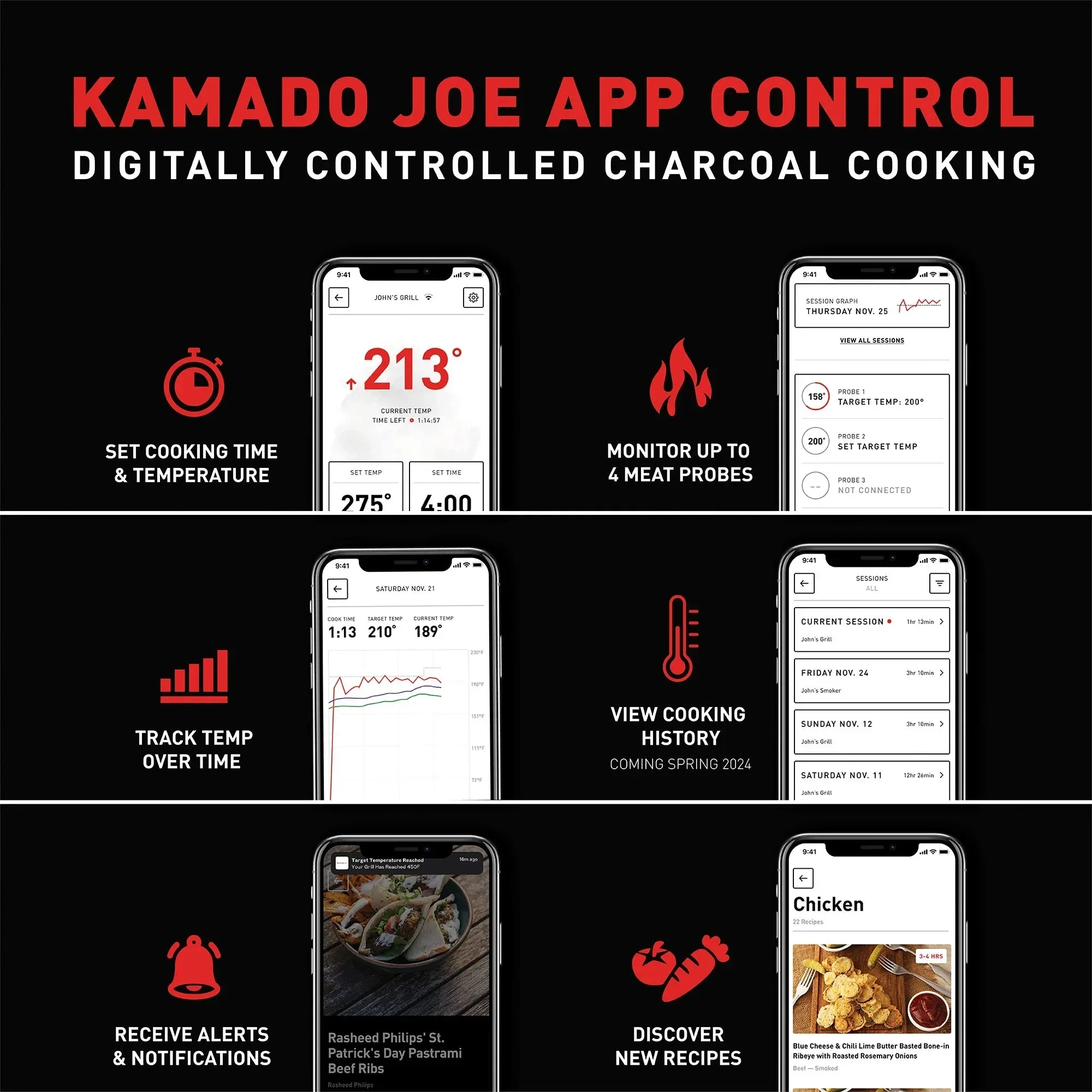 Kamado Joe KJ15042425 | Big Joe Konnected Joe Digital Charcoal Grill and Smoker - Image 12